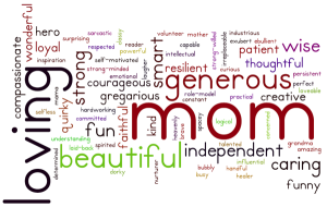 mom-word-cloud